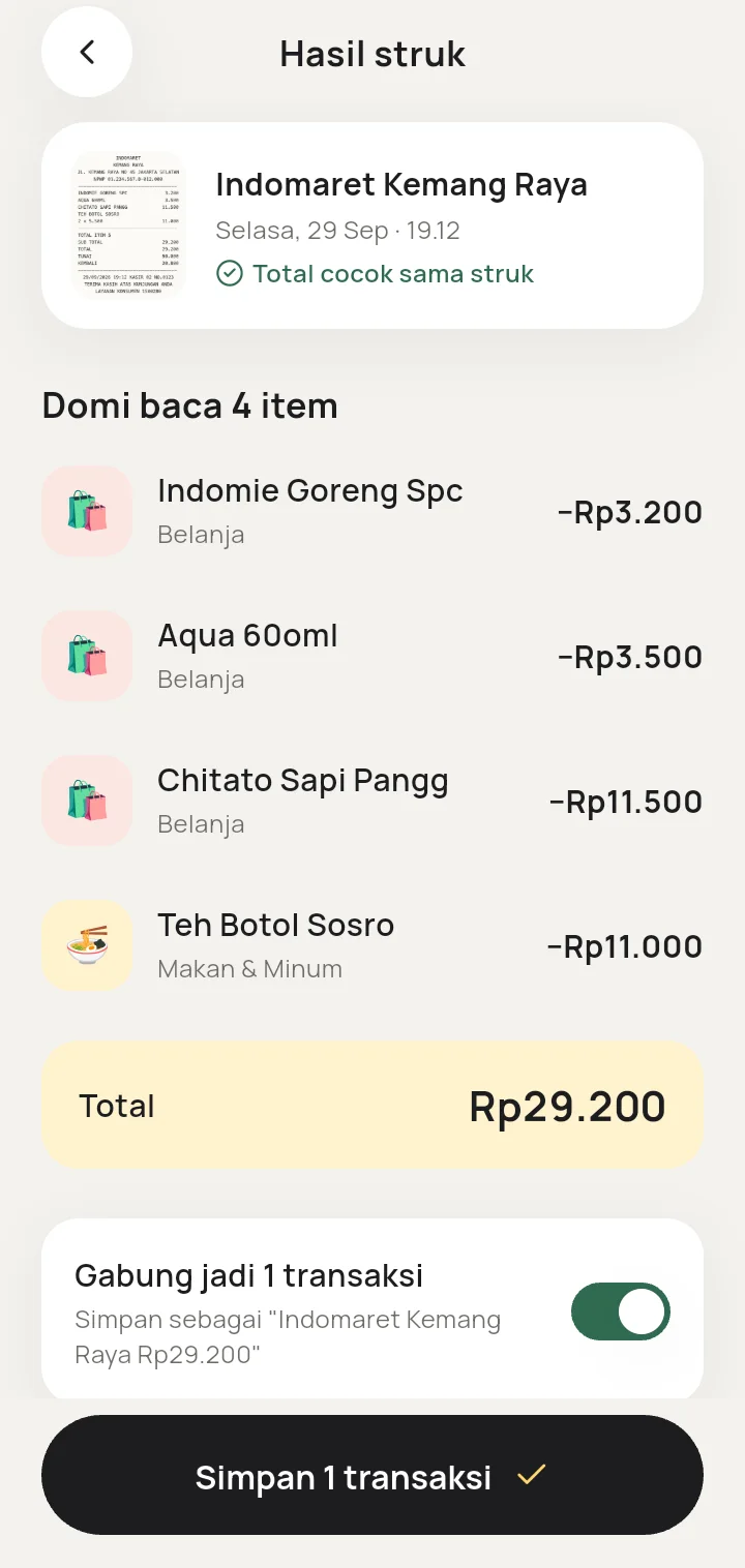 Hasil struk: Indomaret Kemang Raya, 4 item terbaca, total Rp29.200 cocok sama struk
